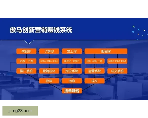 厄德高脚踝受伤对国家队未来比赛阵容影响分析 厄德高脚踝受伤对国家队未来比赛阵容影响分析
